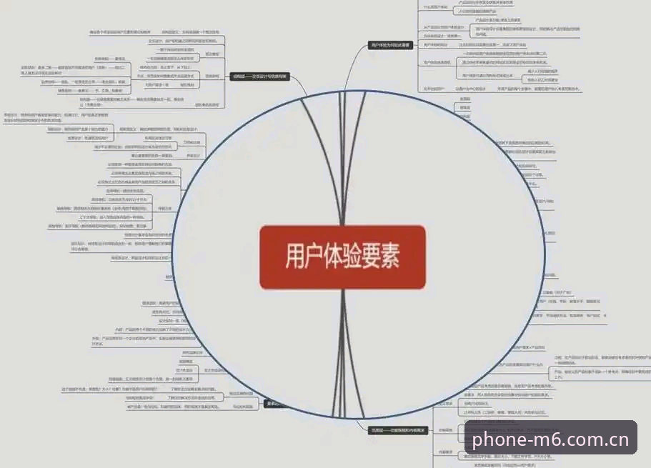 M6正规吗深度解析：从用户反馈到技术细节的完整指南